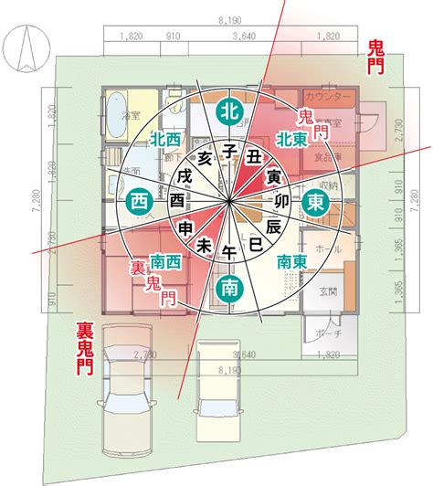 家裡風水 健康|家相・風水で健康改善！方位と臓器の関係や家の形状が体調に与。